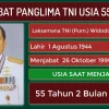 Innalillahi, Panglima TNI Pertama dari AL Laksamana Widodo AS Wafat di Usia 82 Tahun