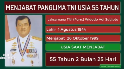 Innalillahi, Panglima TNI Pertama dari AL Laksamana Widodo AS Wafat di Usia 82 Tahun