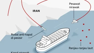 Iran Siapkan Rencana Serang 7 Kabel Internet Bawah Laut di Selat Hormuz