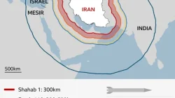 Iran Umumkan Akan Tingkatkan Jangkauan Rudal di Tengah Perang dengan AS