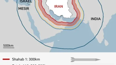 Iran Umumkan Akan Tingkatkan Jangkauan Rudal di Tengah Perang dengan AS