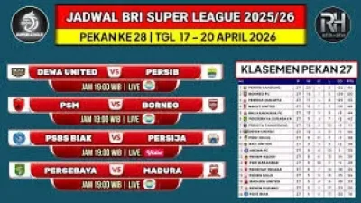Jadwal Pertandingan Liga 1 dan Ragam Kompetisi Dunia pada 26 Oktober 2026