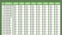 Jadwal Sholat Denpasar dan Sekitarnya Senin 19 Oktober 2026, Lengkap untuk Seluruh Bali