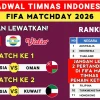 Jadwal Timnas Indonesia di FIFA Matchday November 2026, Modal Penting Menuju Piala Asia