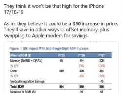 Kabar Pemangkasan Produksi iPhone 18 Pro Dipersoalkan, JP Morgan Beri Penjelasan