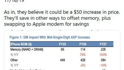 Kabar Pemangkasan Produksi iPhone 18 Pro Dipersoalkan, JP Morgan Beri Penjelasan