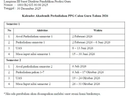 Kemendikdasmen Ubah Jadwal PPG Calon Guru 2026 Gelombang 2, Kuliah Mulai 9 Desember