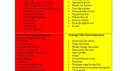 Mengenal Ciri Kepribadian Seseorang dari Kebiasaan Sehari-hari, dari Warna Favorit hingga Pola Tidur