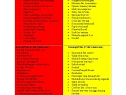 Mengenal Ciri Kepribadian Seseorang dari Kebiasaan Sehari-hari, dari Warna Favorit hingga Pola Tidur