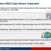 MSCI Desak Penegakan Hukum Nyata di Pasar Modal RI, Bukan Sekadar Aturan Baru