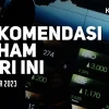 Musim Laporan Keuangan Kuartal III-2026, Sektor Saham Ini Layak Dicermati