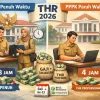 Pemerintah Angkat 242 Ribu Guru PPPK Paruh Waktu Jadi Penuh Waktu Mulai Januari 2027