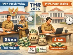 Pemerintah Angkat 242 Ribu Guru PPPK Paruh Waktu Jadi Penuh Waktu Mulai Januari 2027