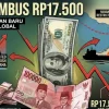 Rupiah Diproyeksi Lanjut Melemah, Dibayangi Langkah The Fed dan Harga Minyak