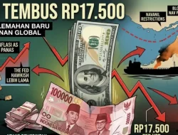 Rupiah Diproyeksi Lanjut Melemah, Dibayangi Langkah The Fed dan Harga Minyak