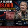 Rupiah Indonesia Tembus Rp18 Ribu, BI Jaga Stabilitas lewat Insentif hingga Intervensi Pasar