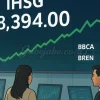 Saham BREN hingga CUAN Disokong Buyback Rp3,5 Triliun, IHSG Berbalik Melesat