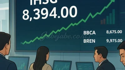 Saham BREN hingga CUAN Disokong Buyback Rp3,5 Triliun, IHSG Berbalik Melesat