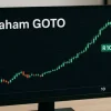 Saham GOTO Ramai Diperdagangkan, Analis Soroti Valuasi dan Buyback