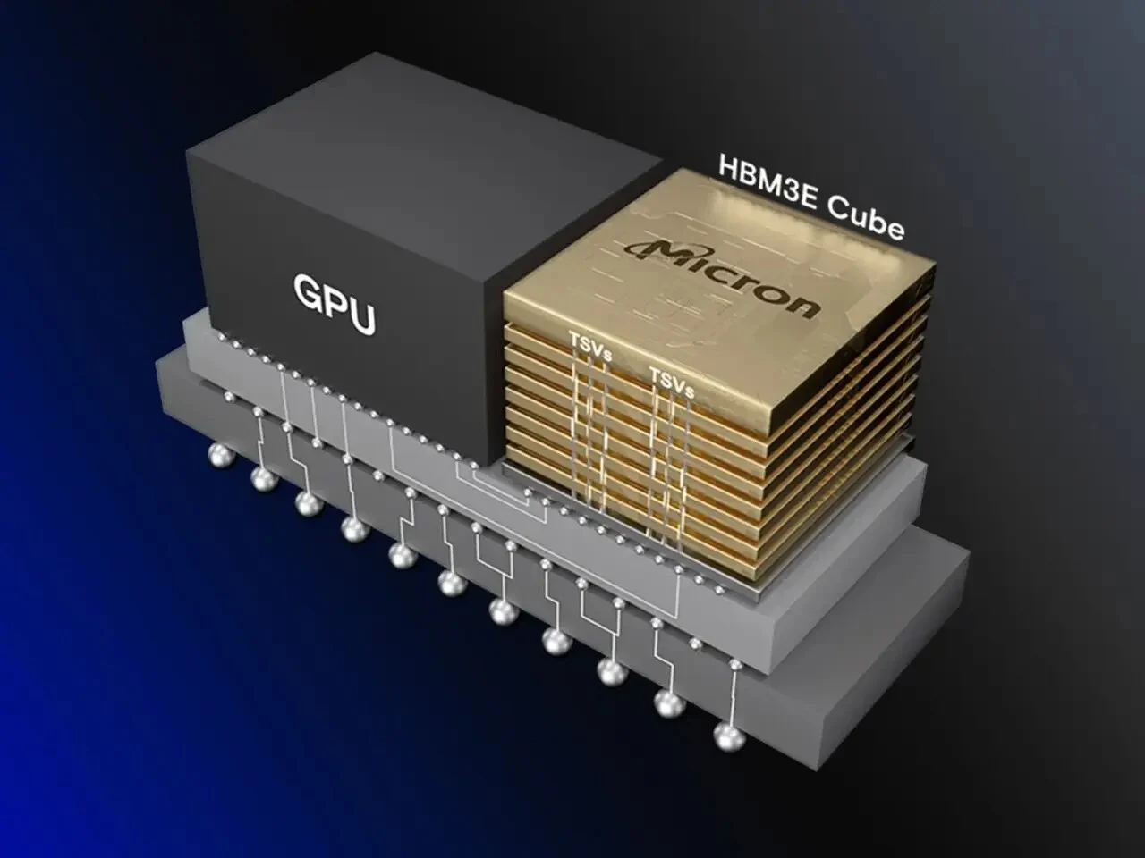 Samsung dan Micron Borong Base Die HBM dari Pihak Ketiga, TSMC Jadi Rebutan