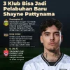 Shayne Pattynama Ubah Taktik di Detik Terakhir, Yakin Dapat Petunjuk dari Mendiang Ayah