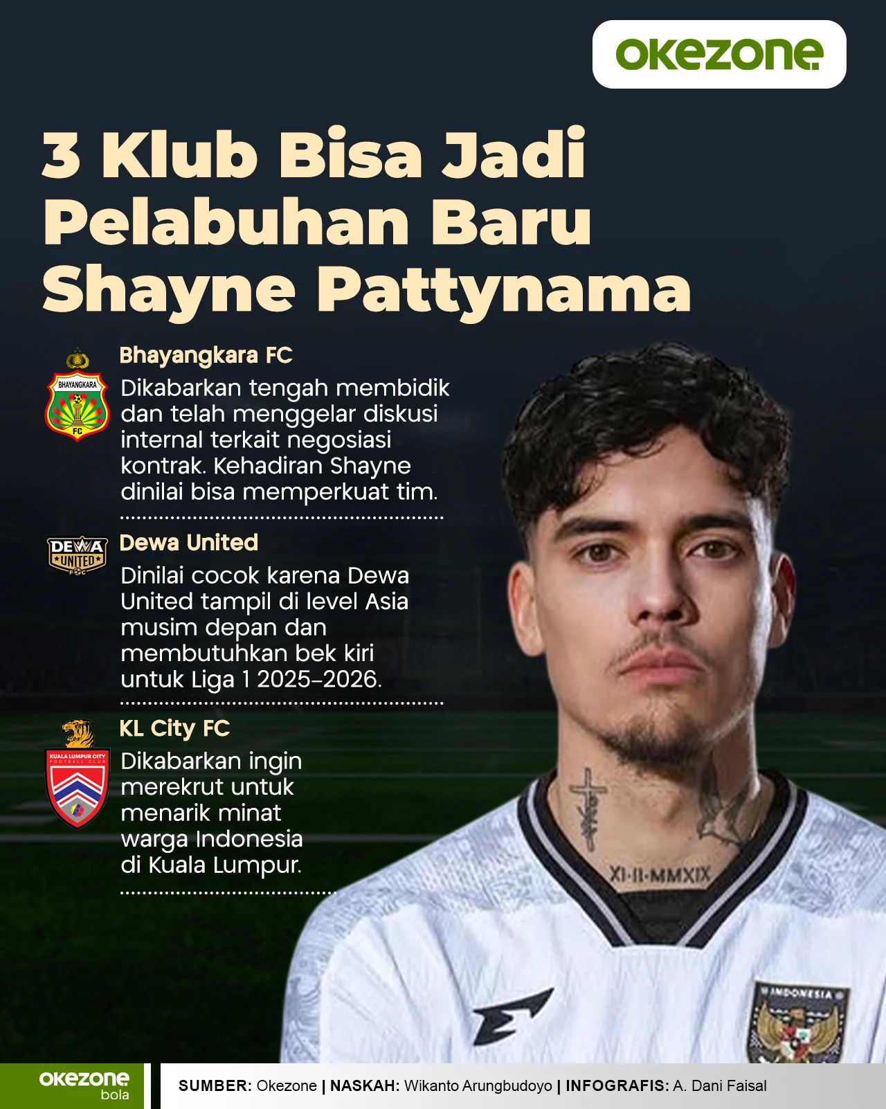 Shayne Pattynama Ubah Taktik di Detik Terakhir, Yakin Dapat Petunjuk dari Mendiang Ayah