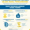 TASPEN Tegaskan Perlindungan ASN Aktif Tak Hanya soal Pensiun, Ini Cakupannya