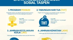 TASPEN Tegaskan Perlindungan ASN Aktif Tak Hanya soal Pensiun, Ini Cakupannya