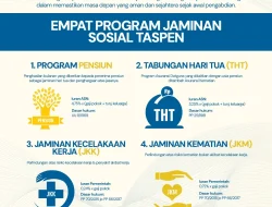 TASPEN Tegaskan Perlindungan ASN Aktif Tak Hanya soal Pensiun, Ini Cakupannya