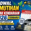 Tinggal 3 Hari, 9 Provinsi Masih Gelar Pemutihan Pajak Kendaraan 2026