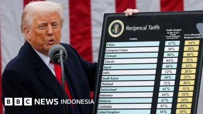 Trump Ancam Tarif Tambahan ke Korsel jika Tak Dukung Proyek LNG Alaska