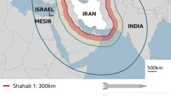 Ukraina Kirim Senjata Iran dan Rusia ke Israel untuk Kebutuhan Riset Militer