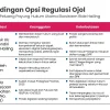 UU Ketenagakerjaan Terbaru Disahkan DPR, Magang hingga Ojol Kini Punya Aturan Baru
