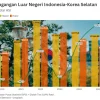 Viral Biaya Hidup Indonesia vs Korsel, Ini Faktanya Menurut Ekonom